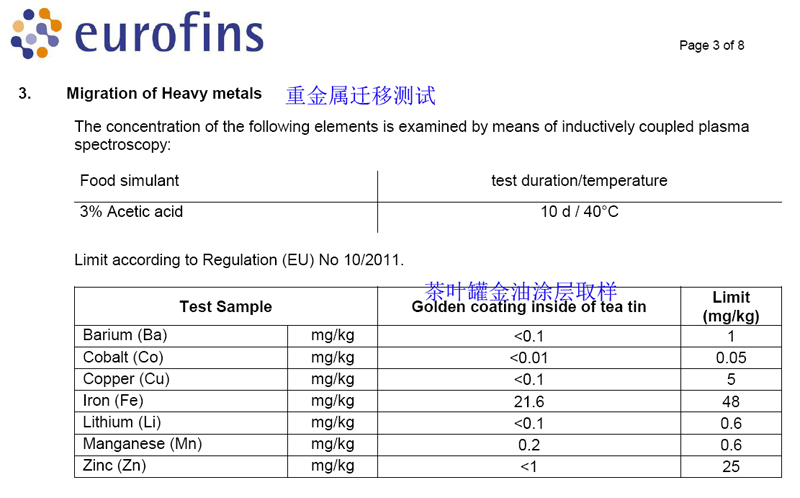 Test of Migration of Heavy Metal  for the tea tin box