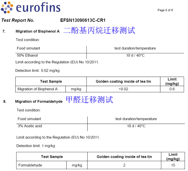 Migration teset of Bisphenol A for the tea tin container